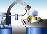 machining operations, venting dust, cooling off hot spots, Nex Flow