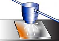 machining operations, venting dust, cooling off hot spots, Nex Flow
