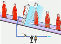 Muffin Sugar Blow-Off, Ring-Vac&trade; Air Conveying System In Pet Food Operation, Water Blow-Off From Vegetables, Bottle Drying, Air Blade Ionizer in Packaging Operation, Nex Flow
