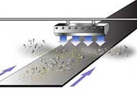 machining operations, venting dust, cooling off hot spots, Nex Flow