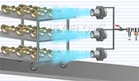 Air Amplifier Plastics and Rubber Applications, Nex Flow