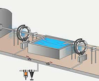 Air Amplifier Plastics and Rubber Applications, Nex Flow