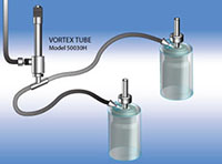Air Amplifier Plastics and Rubber Applications, Nex Flow