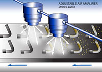 machining operations, venting dust, cooling off hot spots, Nex Flow