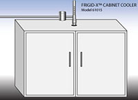 Air Amplifier Plastics and Rubber Applications, Nex Flow