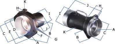 Air Amplifier, Standard Air Amplifier, Air mover Air Amplifier, Nex Flow Air Amplifier, Nex Flow Air mover