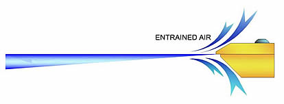 Air-Blade, Air Knife, Air Knives, Stainless Steel Air Blade, Aluminum Air Knives, Air Knife Systems, Air Knives Systems