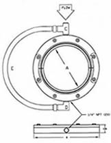 Air Wipe, Blow-Off System, Ring-Blade, Nex Flow