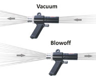 Industrial Housekeeping, Products, Nex Flow