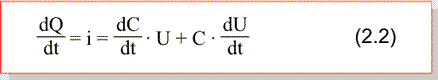Formula 2.2